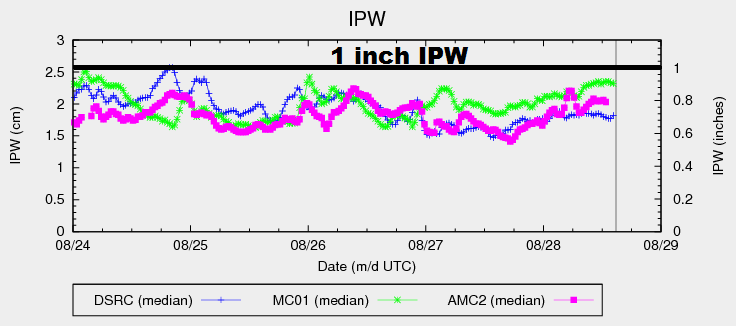 IPW_20160828